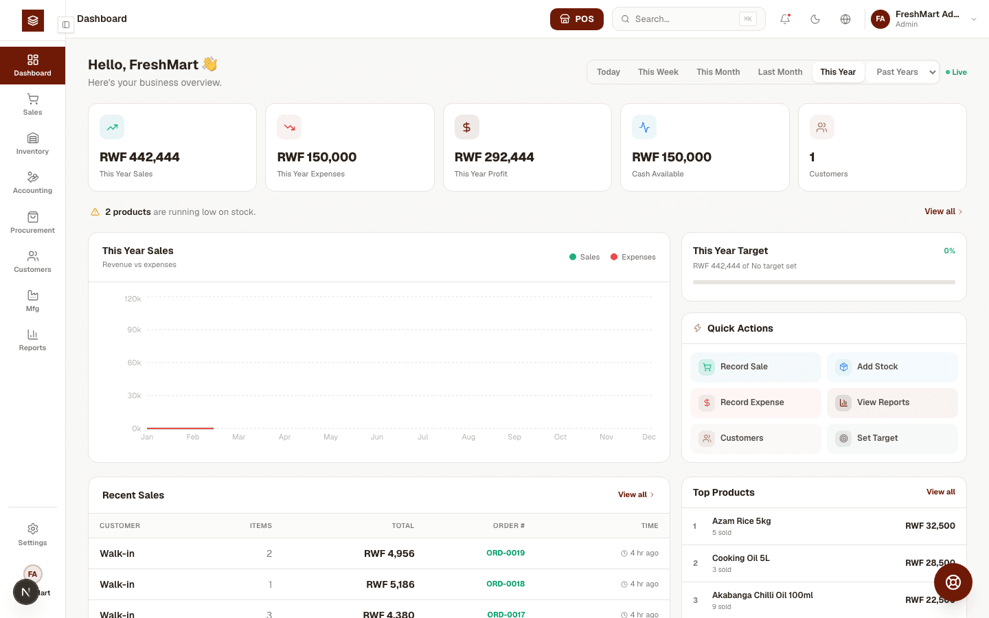 OneGemmy web dashboard showing this year's sales, recent orders, and top products