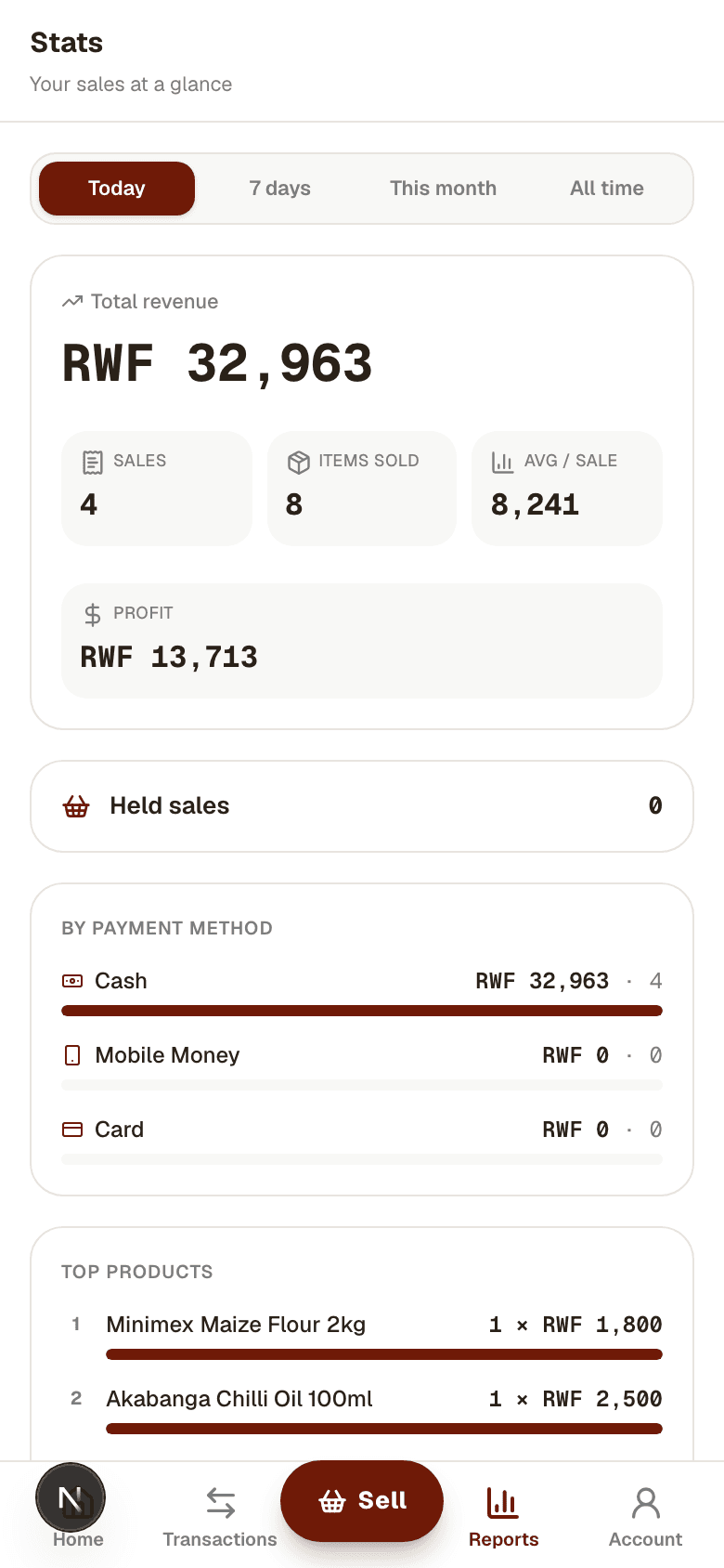 OneGemmy mobile stats screen showing revenue, profit, and top products